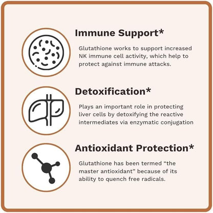 L-Glutathione | Immune Health & Antioxidant Support | Setria® 250mg Reduced Form Glutathione | High Absorption | Made in The USA | 60 Capsules