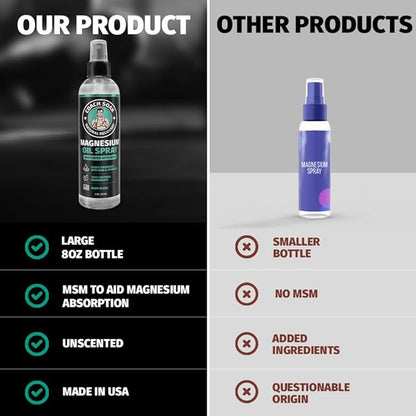 Coach Soak Magnesium Body Spray with MSM, Unscented, Extra Strength Magnesium Chloride, Pure Topical Magnesium Oil Spray for Feet & Body, Made in USA
