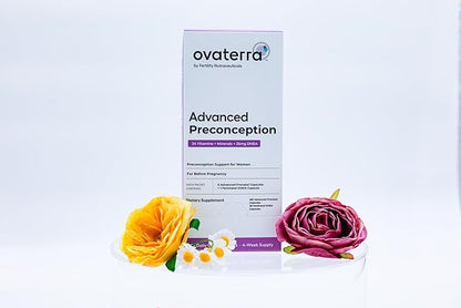 Advanced Preconception Vitamins for Women with DHEA 25mg, Conception Fertility Prenatal Vitamins, Fertility Supplements for Women, Prenatal Multivitamin 4 Week Supply (28 Daily Packets)