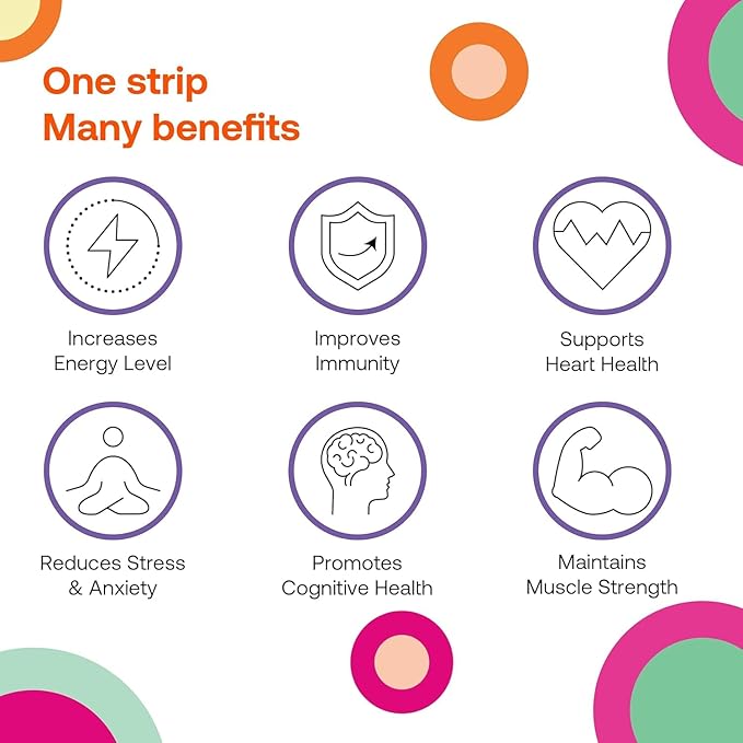 DISO - M-VIT - Multivitamin Dissolvable Oral Supplement Strips (melt in Your Mouth), Cranberry Flavor, Vegan, Sugar Free, High Absorption, Gluten Free, Individually Wrapped, 30 Count