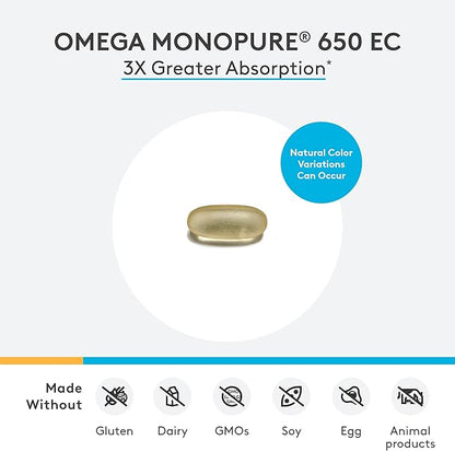 XYMOGEN Omega MonoPure 650 EC - Omega-3 Fish Oil Supplements for Women & Men - with EPA, DHA & DPA - Smaller Softgels with 3X Greater Absorption - Support a Healthy Heart & Cognition (60 Softgels)