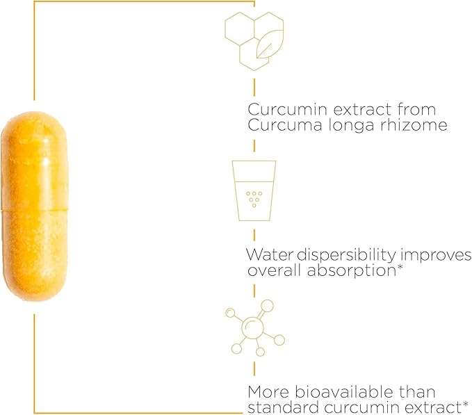 Integrative Therapeutics Theracurmin HP - High Absorption Turmeric & Curcumin Supplement - 27x More Bioavailable - Relief of Minor Discomfort Due to Occasional Overuse* - Vegan - 60 Capsules
