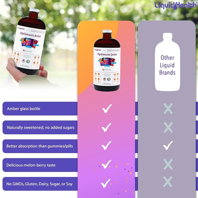 LIQUIDHEALTH Optimum Joint Support Liquid Multivitamin with Glucosamine, Chondroitin, MSM, Hyaluronic Acid - Increase Mobility, Joint Comfort, for Runners & Athletes - Made in USA, Vegan (4 Pack)