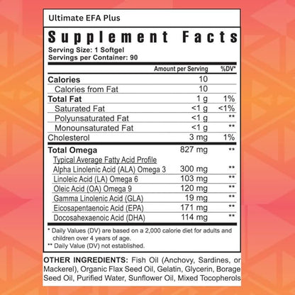 Youngevity Healthy Body Start Pak 2.0 | Complete All-in-One Nutrition | 60 Minerals, 16 Vitamins, 12 Amino Acids, 6 Essential Fatty Acids | Whole Foods, Pre/Probiotics + Bone and Joint Formula