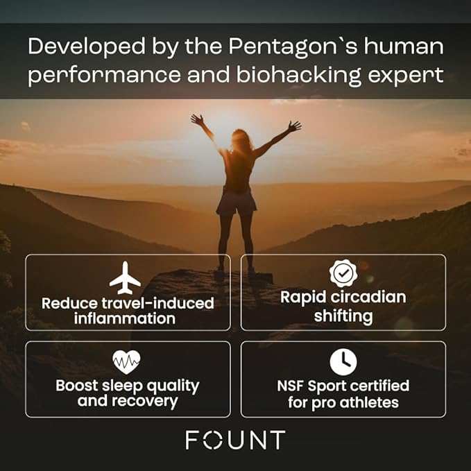 Flykitt Jet Lag Prevention System | Flight Essentials with App-Controlled Personalized Supplement Schedule and Blue Light Filtering Glasses | Prevent Jet Lag for a Full Roundtrip