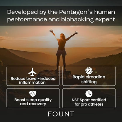 Flykitt Jet Lag Prevention System | Flight Essentials with App-Controlled Personalized Supplement Schedule and Blue Light Filtering Glasses | Prevent Jet Lag for a Full Roundtrip