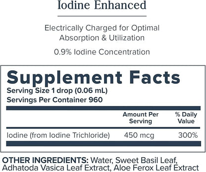 Heritage Store Atomidine 450mcg Liquid Iodine Drops, Electrically Charged Iodine Supplement for Healthy Thyroid Support,* Bioavailable Formula, Vegan & Cruelty Free, Approx. 960 Servings, 2 fl oz