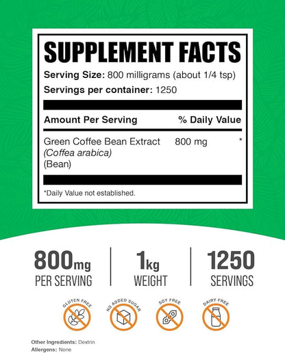 BulkSupplements Green Coffee Bean Extract Powder - Green Coffee Bean Supplements - Energy Support, Gluten Free, 800mg per Serving, 1kg (2.2 lbs) (Pack of 1)
