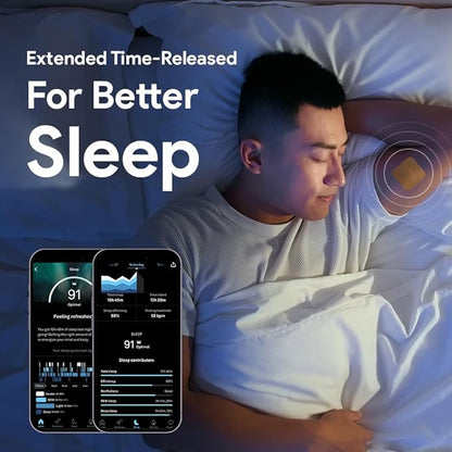 Sleep Transdermal Patches for Adults | Easy to Apply Extra Strength Sleep Patches for Men & Women | Refreshing & Long Lasting Night Comfort with All Natural Melatonin | GABA | Magnesium