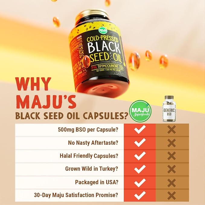 Maju Superfoods Black Seed Oil Capsules - Cold Pressed, 2% Thymoquinone, 100% Turkish Black Cumin Nigella Sativa Seed Oil, Liquid Pure Blackseed 60 Count, 500mg per Capsule