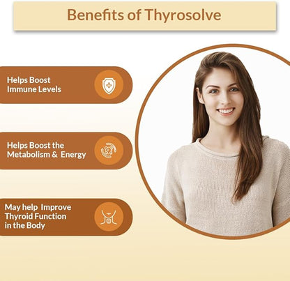 Thyroid Support Supplement - Natural Thyroid Support - Vegetarian & Non-GMO - 100% Vegan Ayurveda Supplement - 80 Capsules