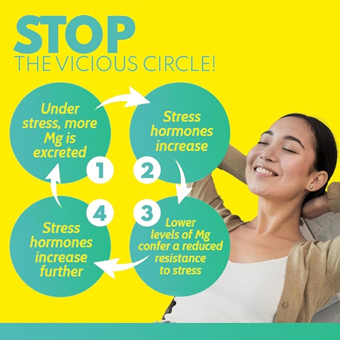 VAL Magnesium Citrate + B6 + Potassium, 90 Tablets