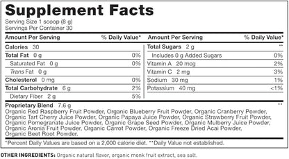 Amy Myers MD Dr. Myers' Favorite Drink Kit