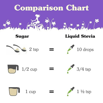 Nunaturals Clear Extract NuStevia, Plant-Based Sweetener, 2 oz, 2 Pack, Plastic