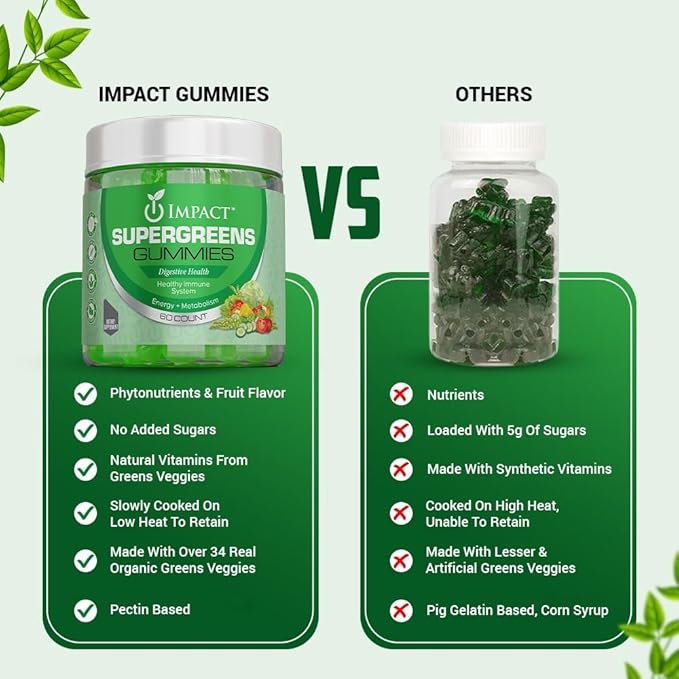 IMPACT Supergreens Veggies Gummies - Vegetarian Fiber Gummies for Adults & Kids - Daily Green Superfoods with Essential Vitamins & Support Immunity & Gut Health - 4g of Fiber per Two Gummy (60 Count)