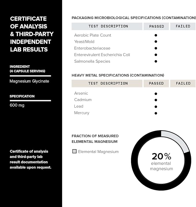 Toniiq 3,000mg Ultra High Strength Magnesium Glycinate - 20% Purified to Contain 600mg of Elemental Magnesium - Chelated and Bioavailable Magnesium Supplement - 240 Veggie Capsules