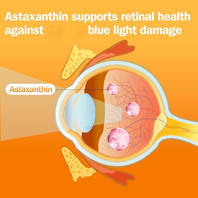 Lutein 20mg and Zeaxanthin Supplements, Lutemax 2020, 60 Softgels Advanced Bilberry & Astaxanthin, Vitamins A, C, E, B12 & Minerals, Eye Health & Vision Protection