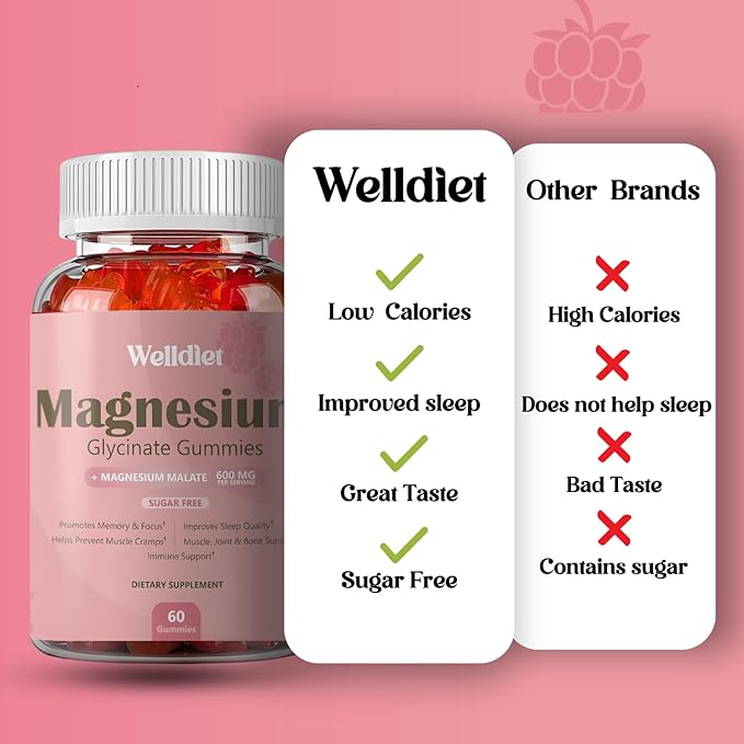 Magnesium Glycinate Gummies – High Absorption Magnesium for Adults – Vegan & Gluten-Free – 60 Count – with Essential Nutrients & Botanicals
