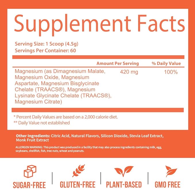 GoBiotix Magnesium Glycinate Powder – Cortisol Supplement for Women and Men – High Absorption Magnesium Complex Calm Supplement with Citrate, Malate – Sugar Free – 420 mg, 60 Servings, Peach Tea