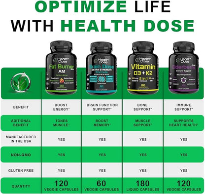Glucosamine Plus Premium Joint Support - with MSM, Collagen & Boswellia - 90 Capsules - Antioxidant Properties for Cartilage Support, Joint Health & Mobility Pack of 2.
