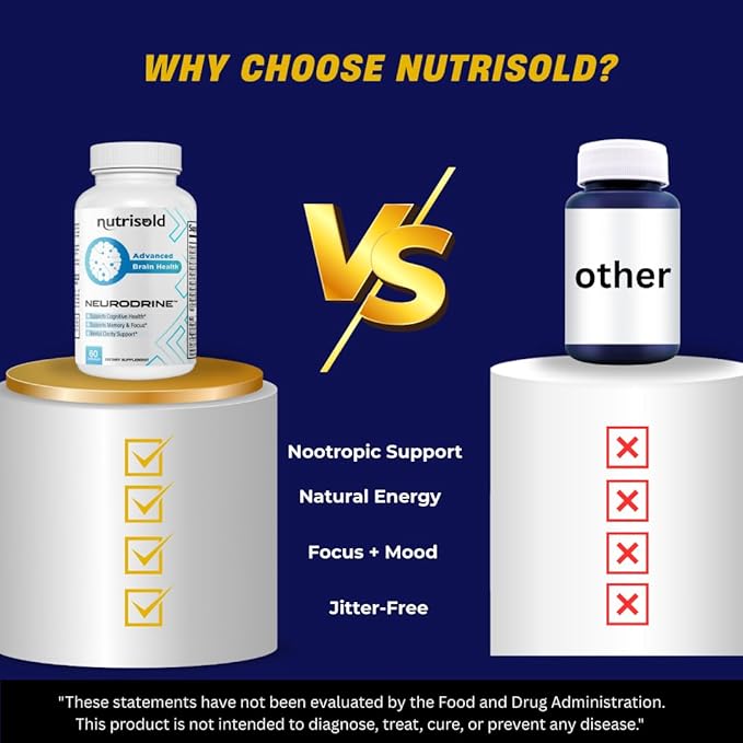 Nootropic Brain Support for Memory & Focus | Enhances Clarity, Concentration, & Alertness | with Thiamin, Chromium, Magnesium & Herbal Extracts
