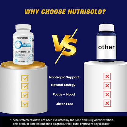 Nootropic Brain Support for Memory & Focus | Enhances Clarity, Concentration, & Alertness | with Thiamin, Chromium, Magnesium & Herbal Extracts