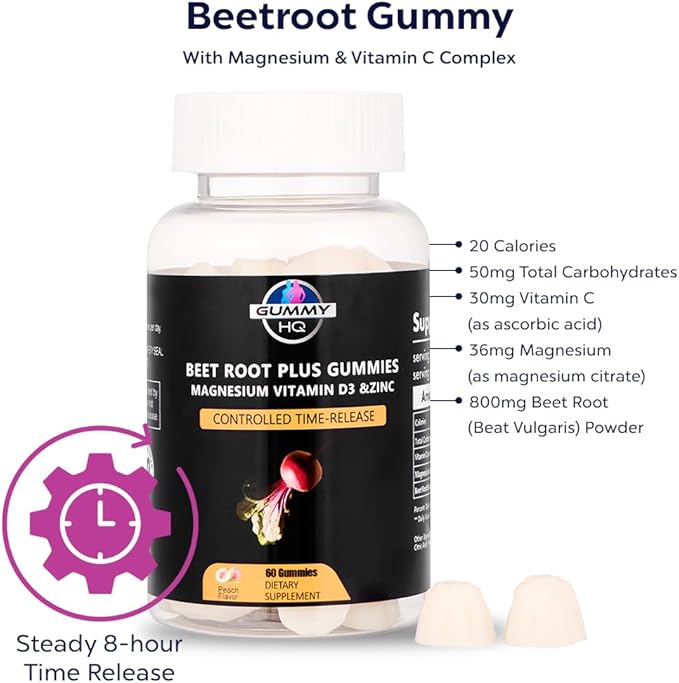 MAXIMIZE HQ Beetroot Gummies - Magnesium and Vitamin C - Fruit Juice Extract - Gluten Free