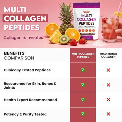 Multi Collagen Peptides - Unflavored Collagen Peptides Protein Powder, Type I,II,III,V,X with Biotin, Hyaluronic Acid, Vitamin C For Women & Men, Supports Skin, Nails & Joint, Non-GMO (41 Servings)
