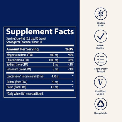 Trace Minerals Ionic Magnesium 400mg - Brain Health & Energy Support Supplement - Liquid Supplement to Aid Immune Health - Daily Supplement with Essential Minerals - 4 fl oz (64 Servings)
