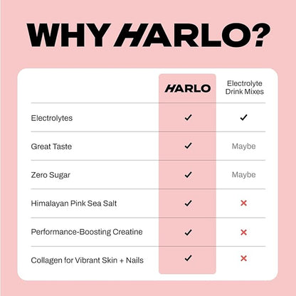 Harlo - Watermelon Salt Electrolyte Drink Mix w/Bovine Collagen & Creatine - Creatine Monohydrate Powder - Energy Drink Powder - Pre Workout Powder - Sugar Free Energy Drinks - Post Workout Recovery