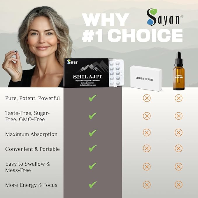 Sayan 100% Pure Shilajit Tablets,12,000mg High-Potency Supplement, More Effective Than Resin & Capsules, 85+ Trace Minerals Sourced from 10,000ft Lab-Tested for Purity. 60 Tablets - 1-2 Month Supply