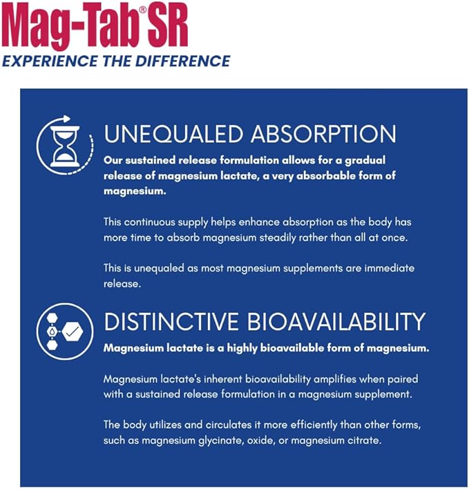 Extended Release Magnesium Lactate Delivery for 10x Better Absorption-Mag-Tab SR (Sustained Release) 100 Count-Supports Sleep, Muscle Cramps, Magnesium Deficiency Health Issue