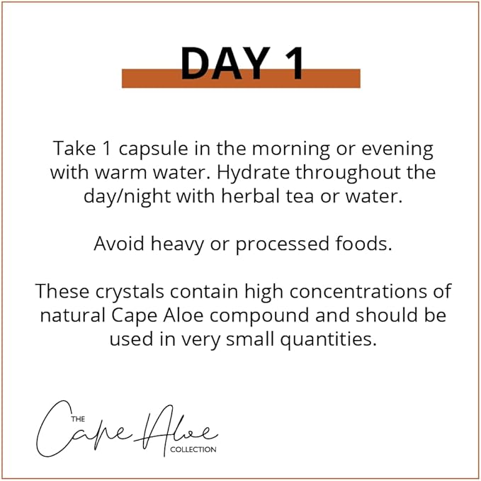 Cape Aloe Ferox Fiber Bitter 90 Capsules | Powerful 3-Day Cleanse | Potent 100% Organic Cleanse for Your Gut and Colon | Helps with Bloating, Gas, Constipation | Feel Lighter and More Engerized