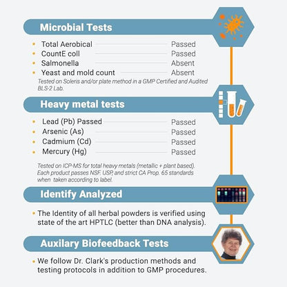 Dr. Clark Ginger Root Supplement - Digestive Support - 500 mg 100 Gelatin Capsules