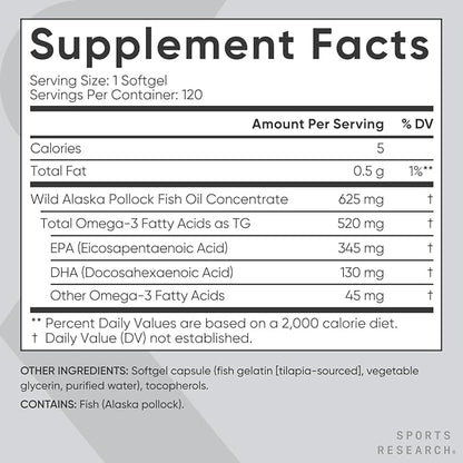 Sports Research Fish Oil Mini-Softgels - Easy to Swallow Omega-3 Fatty Acids from Wild Caught Alaska Pollock Supporting Brain & Heart Health - 625mg, 120 Capsules