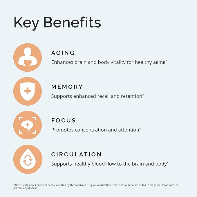Dr Amen BrainMD Bright Minds Memory Multi, Orange Mango Flavor - 5.4 oz Powder - Multivitamin & Memory Support - Gluten Free, Sugar Free - 30 Servings