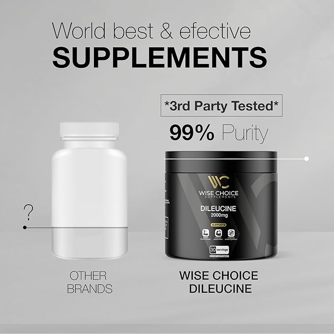 Wise Choice Dileucine Peptide Supplement Powder | 2000mg Leucine Peptide for Muscle Growth & Recovery | Supports Protein Synthesis | 30 Servings