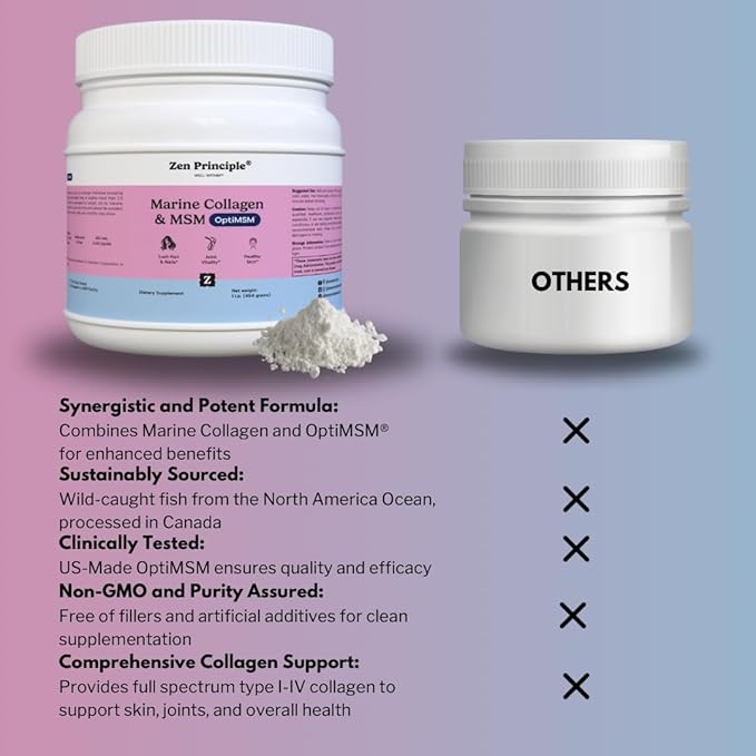 Zen Principle Marine Collagen Peptides Powder with OptiMSM® Supplement. Clinically Tested for Skin Support. Wild-Caught Fish, Non-GMO. Container 16 oz