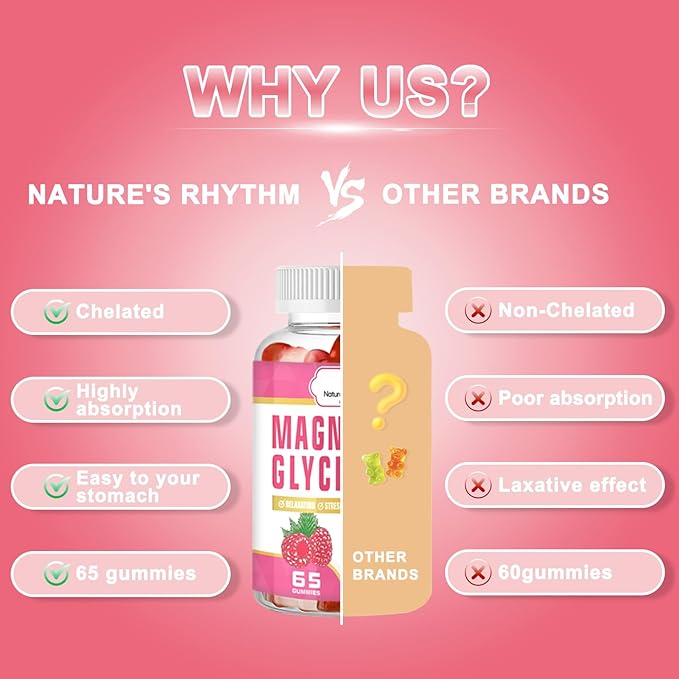 Nature‘s Rhythm Magnesium Gummies 500mg - 65 Ct | Magnesium Glycinate Supplements for Relaxation, Stress Relief, and Sleep for Adults & Kids Tasty and Tangy Raspberry Flavor