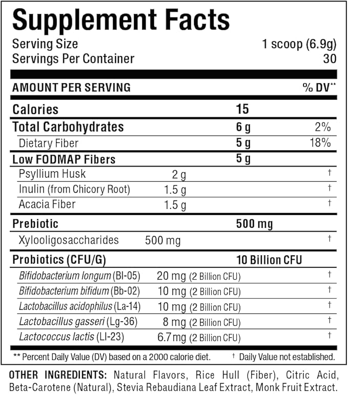 ALLMAX Naturals - FiberBiotix - Supports Gastrointestinal Health, Detoxification and Digestion for a Healthy and Happy Gut (207g, Orange)