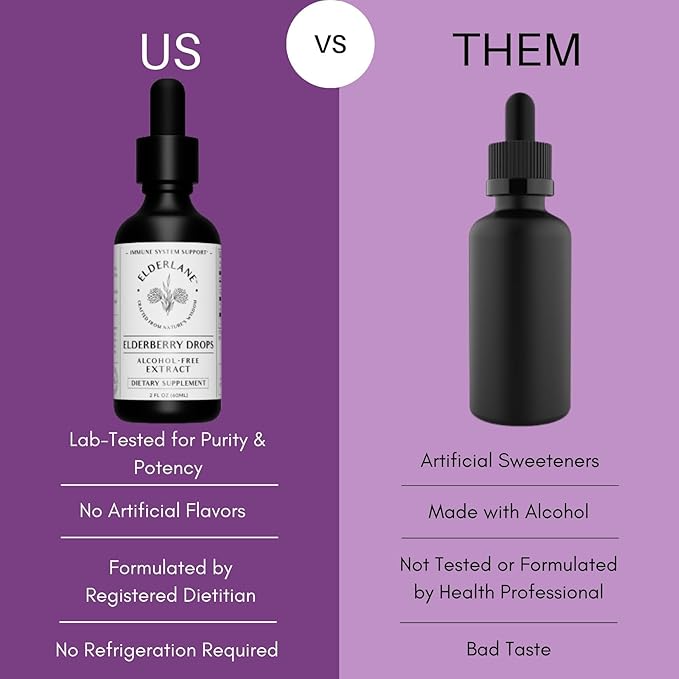 Elderberry Drops