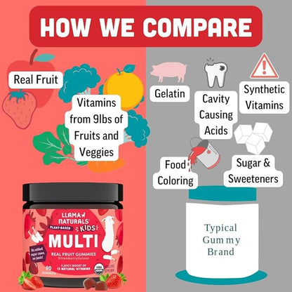 Llama Naturals Kids Multivitamin Gummies, Vegan, Organic with Vitamin D, C & K, Toddler Real Fruit Gummy Vitamins, Chewable Supplement, Whole Food Multivitamin, No Added Sugar Cane, Strawberry, 2 Pk