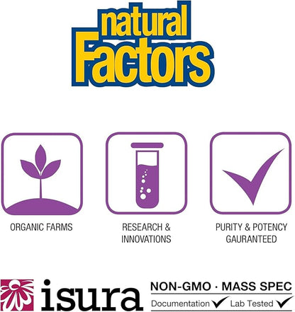 Natural Factors, Coenzyme Q10 50mg, CoQ10 Supplement for Energy, Heart and Antioxidant Support, Gluten Free, 120 softgels (120 servings)