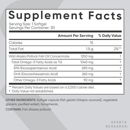 Sports Research Triple Strength Omega 3 Fish Oil Supplement - EPA & DHA Fatty Acids from Wild Alaskan Pollock - Heart, Brain & Immune Support for Adults, Men & Women - 1250 mg Capsules (30 ct)
