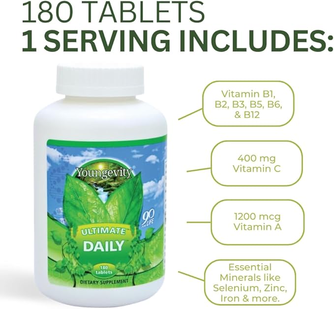 Youngevity Ultimate Daily Mega Multivitamin - 20+ Vitamins and Minerals w/ CoQ10 - Vitamins A, C, D, E, Zinc, Folate, Selenium, Calcium, Chromium, and More - High Absorption 180 Tablets (Pack of 4)