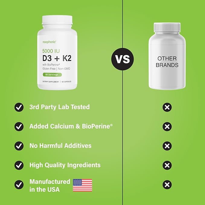 Noophoric D3 K2 Vitamin 5000 IU - Vitamin K2 100 mcg MK7, Calcium, BioPerine - Bone Health & Immune Support Supplement - Gluten-Free, Non-GMO - Vitamin D3 K2 Supplement (60 Servings)