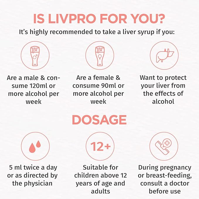 Livpro Liver Detox Syrup with Milk Thistle & Arjuna Bark by Green Cure, Liver Supplement with Milk Thistle Liver Detox Cleanse, Organic Liver Support - German Science with Ayurveda, 3.4 Fl Oz (100ml)