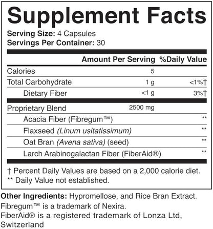 ACTIVATEDYOU Gut Balance Prebiotic Fiber Blend- Helps Regulate & Support Digestive Health & Promote Sustained Energy, Men and Women’s Prebiotics for Gut Health - (120 Capsules)