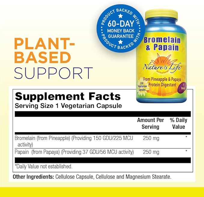 Nature's Life Bromelain & Papain | Proteolytic Enzymes for Digestive Support & Comfort | from Pineapple & Papaya | 250mg (250 CT)