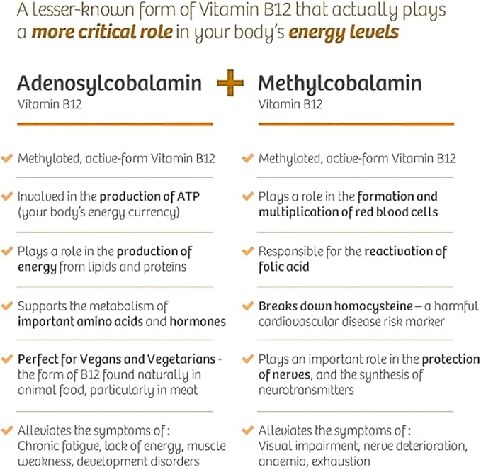 OU Vitamin B12 Liquid Drops 5000mcg - Methylcobalamin B12 for Energy, Mood & Metabolism - Fast Absorbing Sublingual B12 Vitamin - Vegan, Non-GMO, 2 Oz